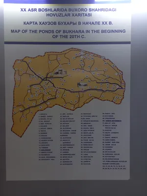 [20,000 som], Boukhara